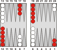 What is a backgammon set?