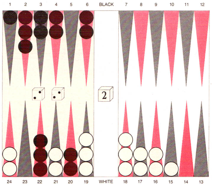 Msn Games Download Backgammon - Colaboratory