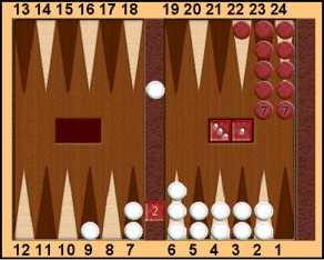 Position 1