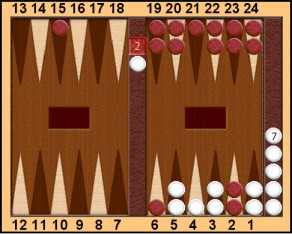 Position 4