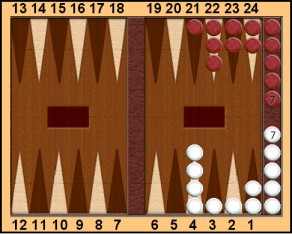 Position 6
