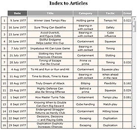 Index page