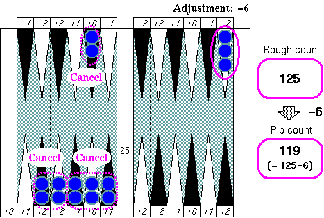 a_005b