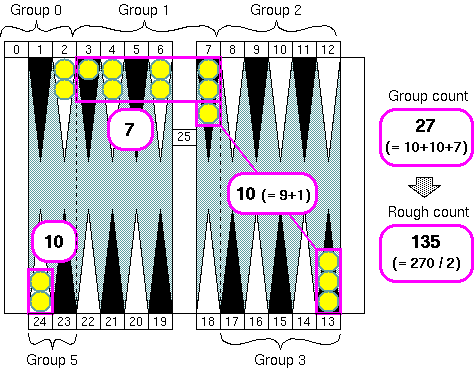 a_005c