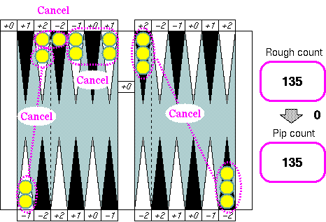 a_005d