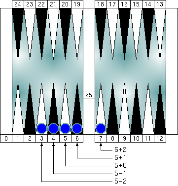 fig_005