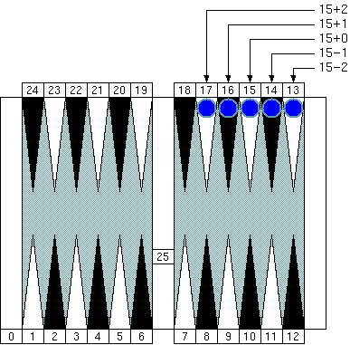 fig_007