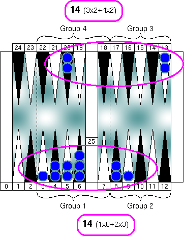 fig_221