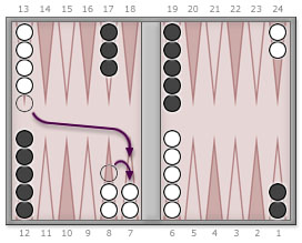 Diagram 6