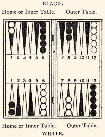 Fig. 35