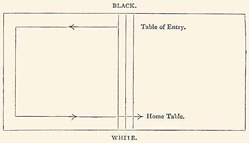 Fig. 40