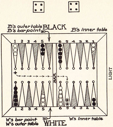 Diagram 11