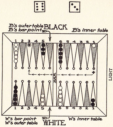 Diagram 16