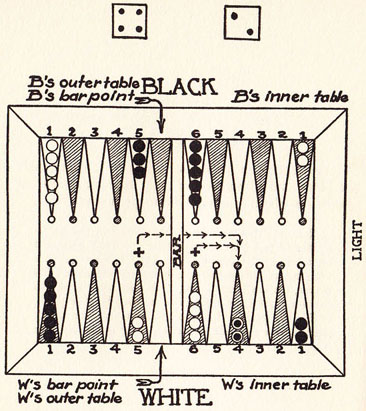 Diagram 24