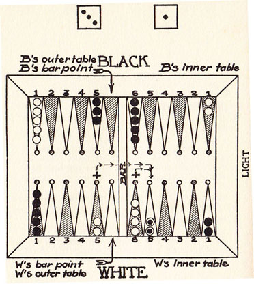 Diagram 26