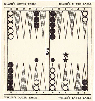 Diagram 16