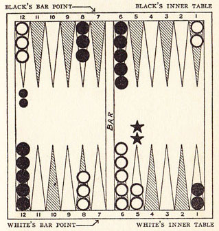 Diagram 23A