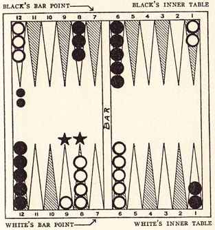 Diagram 24