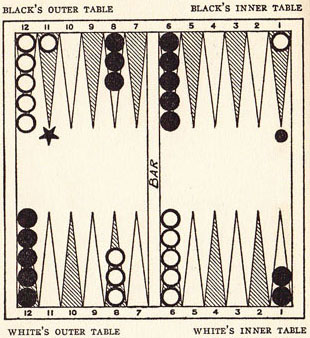 Diagram 25