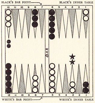 Diagram 26