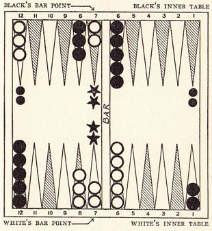 Diagram 28