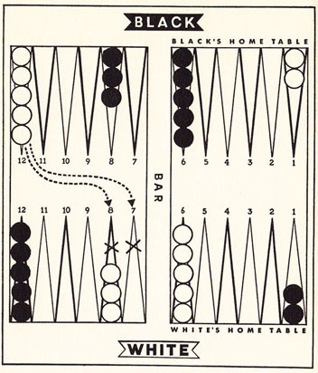 Diagram 6