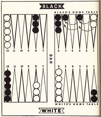 Diagram 11