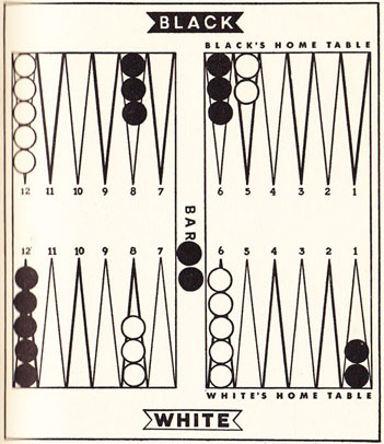 Diagram 12