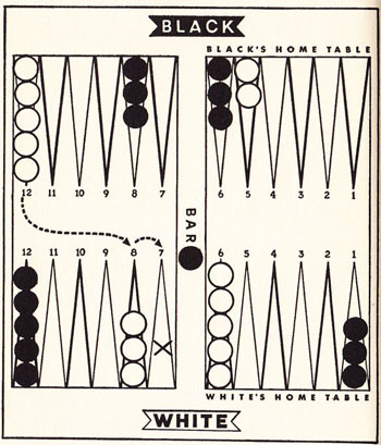 Diagram 14