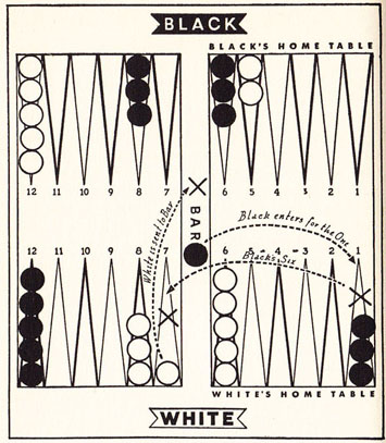 Diagram 15