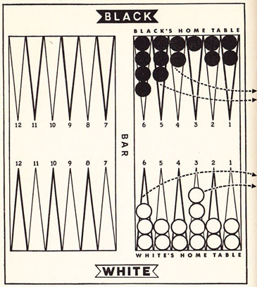 Diagram 16