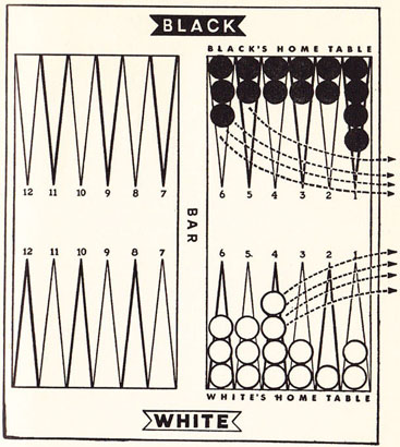 Diagram 17