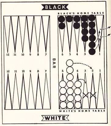 Diagram 18