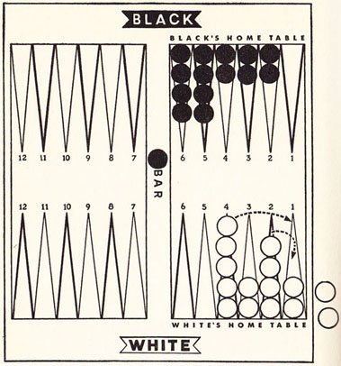 Diagram 19