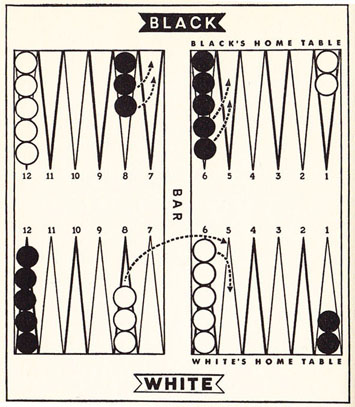 Diagram 20