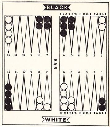 Diagram 21