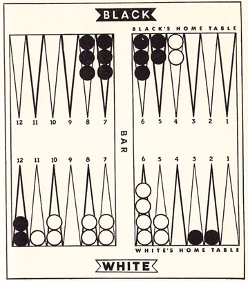 Diagram 23