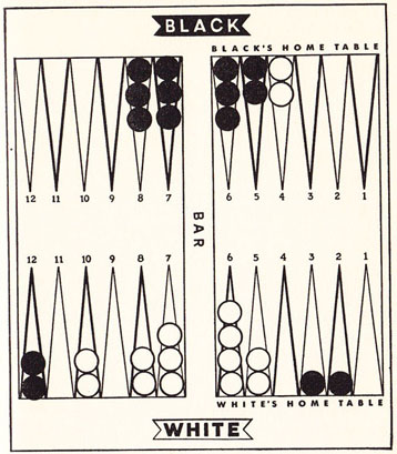 Diagram 24