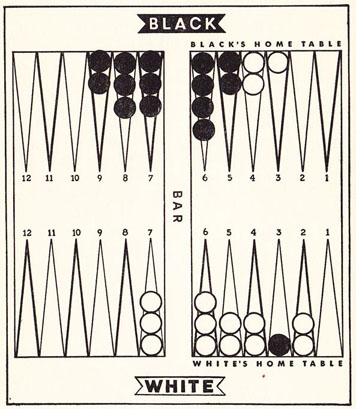 Diagram 26