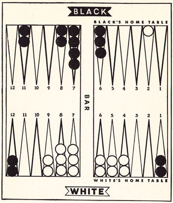 Diagram 27