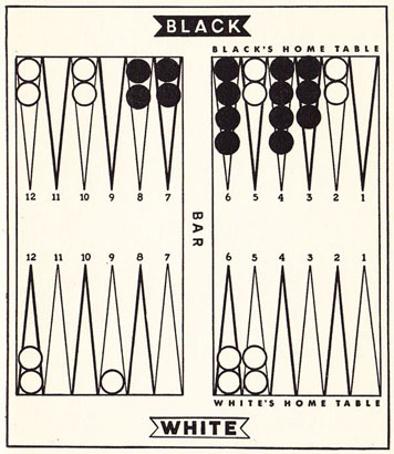 Diagram 28