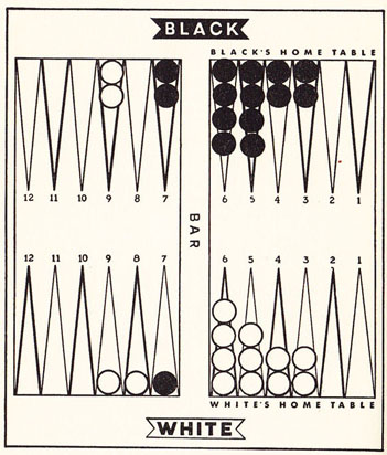 Diagram 30