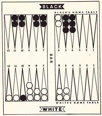 Diagram 31