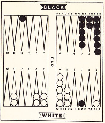 Diagram 32