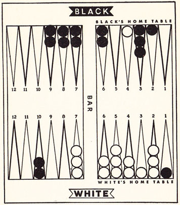 Diagram 33