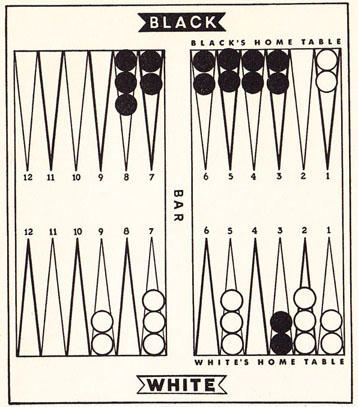 Diagram 34