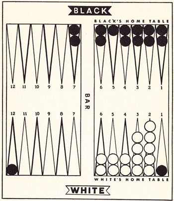 Diagram 35