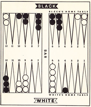 Diagram 36