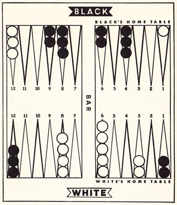 Diagram 37