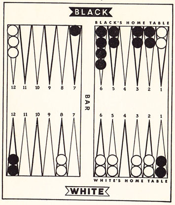 Diagram 38